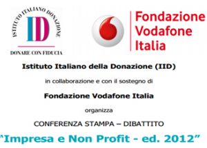 IID