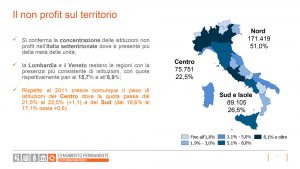 Censimento-Istituzioni-non-profit-2017-slide07 Ripartizione sul territorio