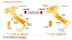 Censimento-Istituzioni-non-profit-2017-slide11