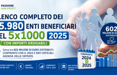 5x1000 2025 2026