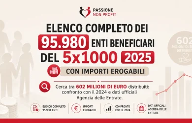 5x1000 2025 dati usciti nel 2026