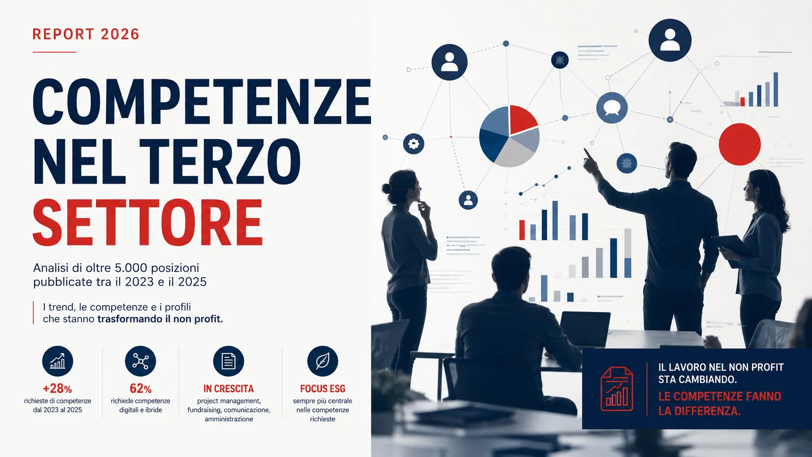 Report competenze nel terzo settore 2026 di job4good