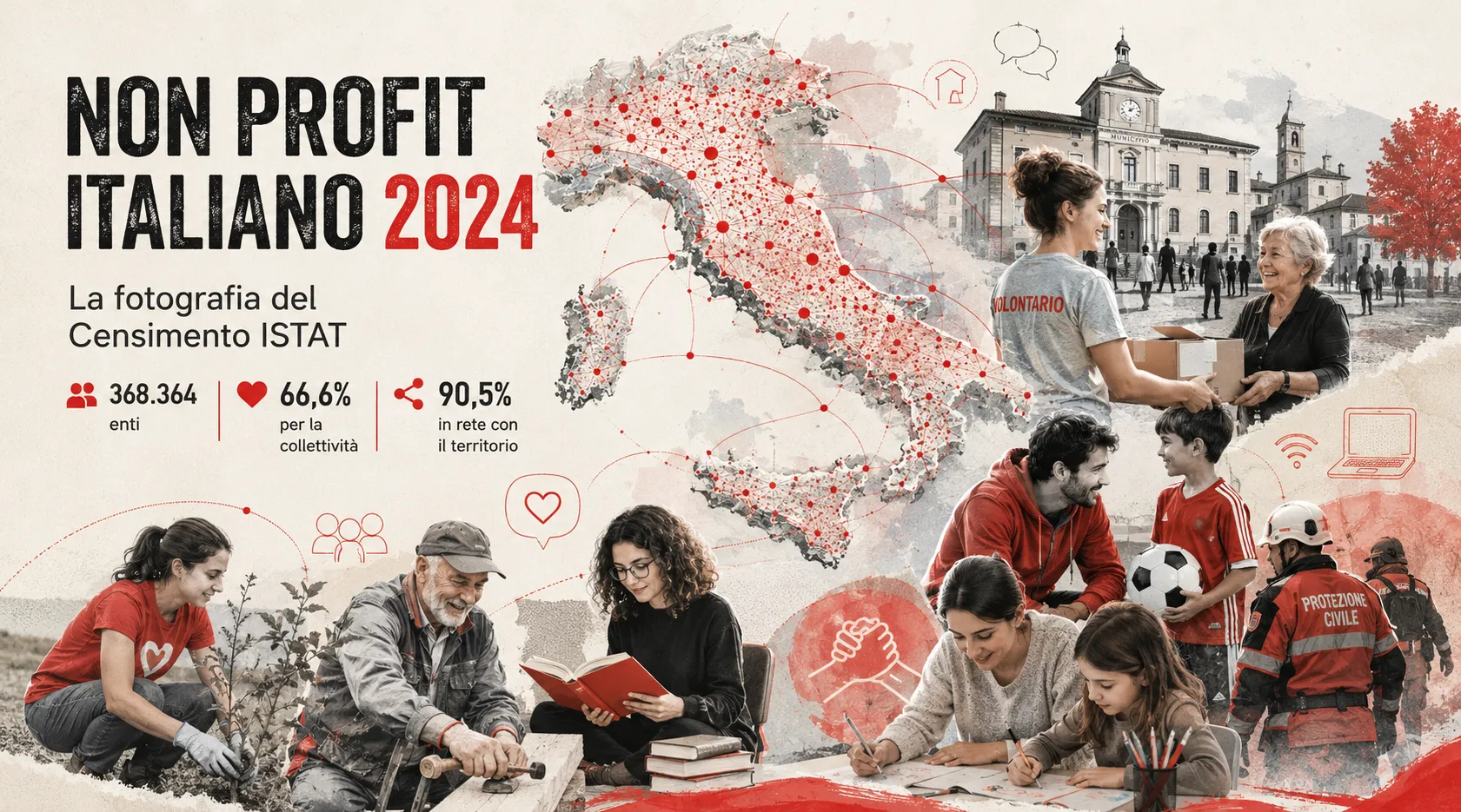 censimento non profit ultimi dati 2026