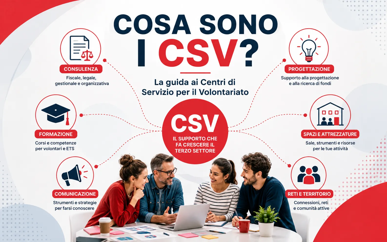 cosa-sono-i-CSV