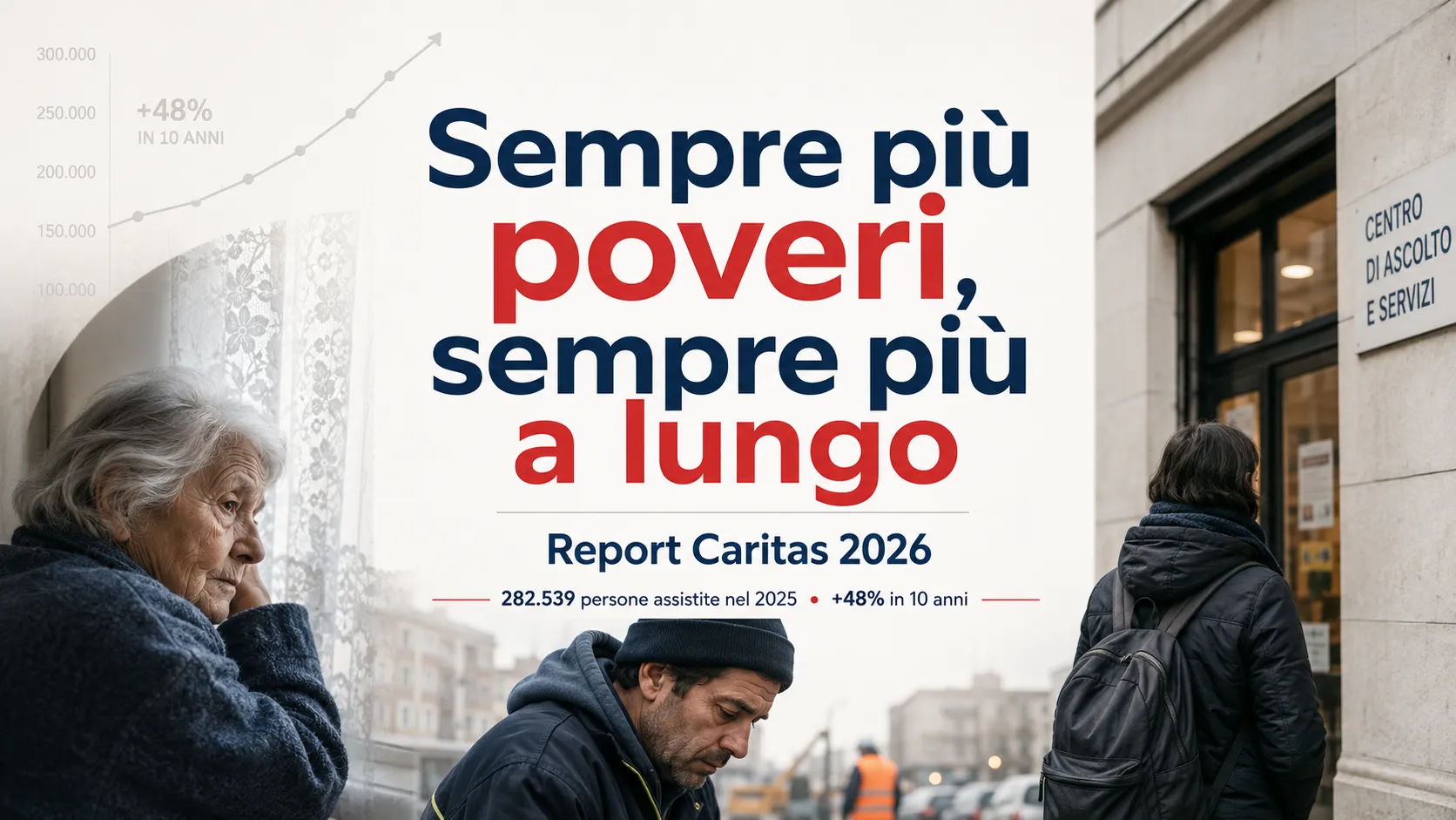 report-caritas-2026